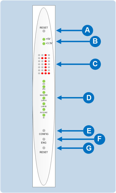 CPUcard_frontpanel.emf